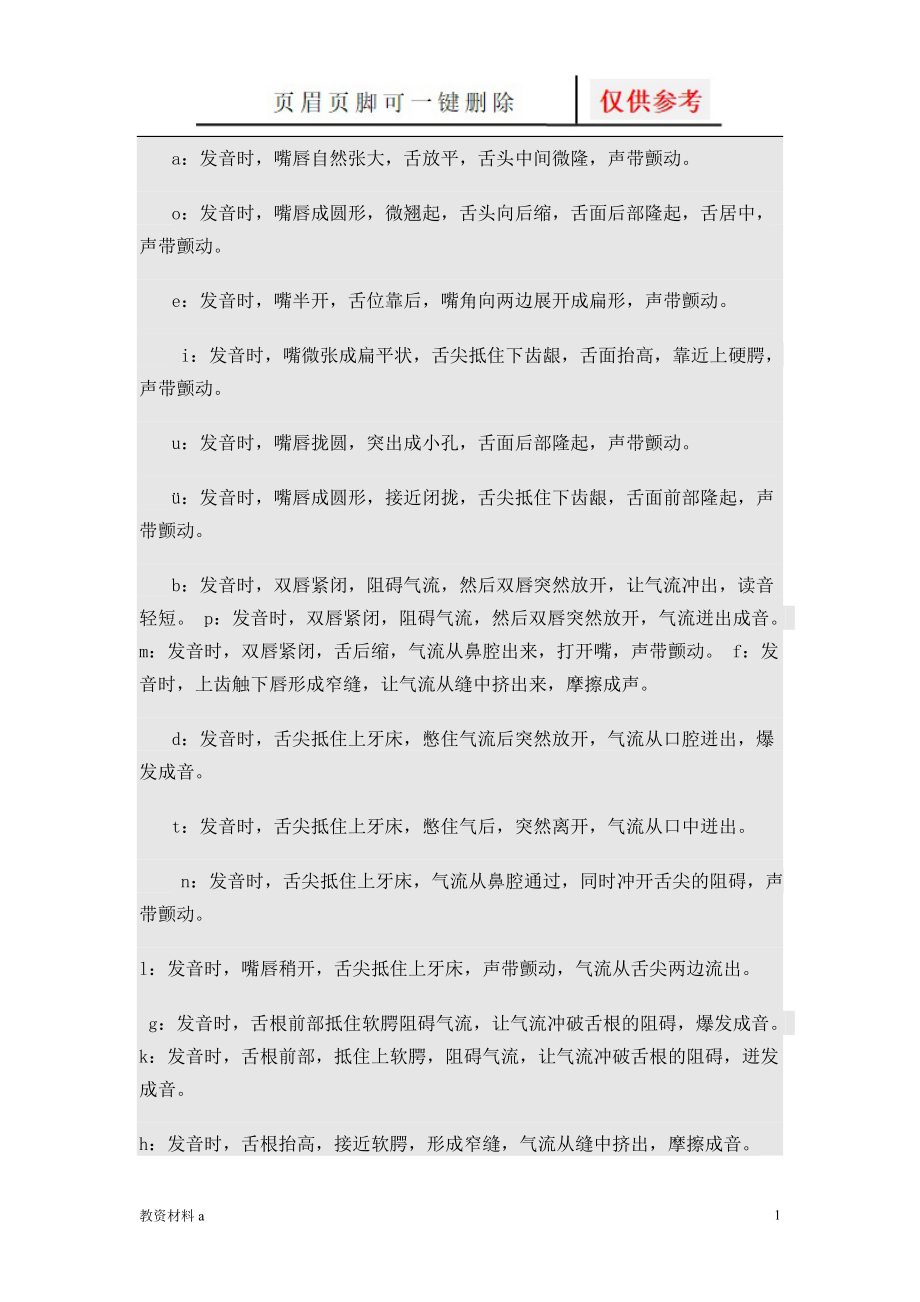 汉语拼音嘴型及读法[沐风书屋]_第1页