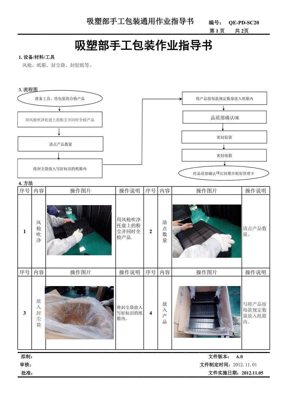 吸塑手工作業(yè)指導(dǎo)書(shū)_第1頁(yè)