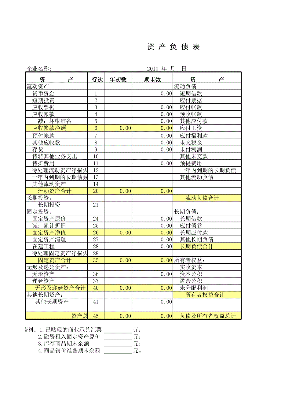 手工處理電子表格(自動(dòng)公式含明細(xì)、科目匯總、資產(chǎn)負(fù)債_第1頁(yè)