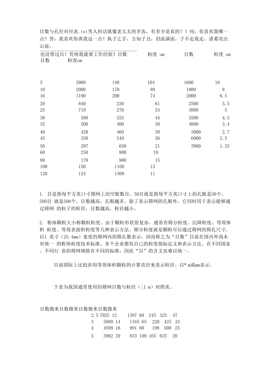 目数与孔径对应表_第1页