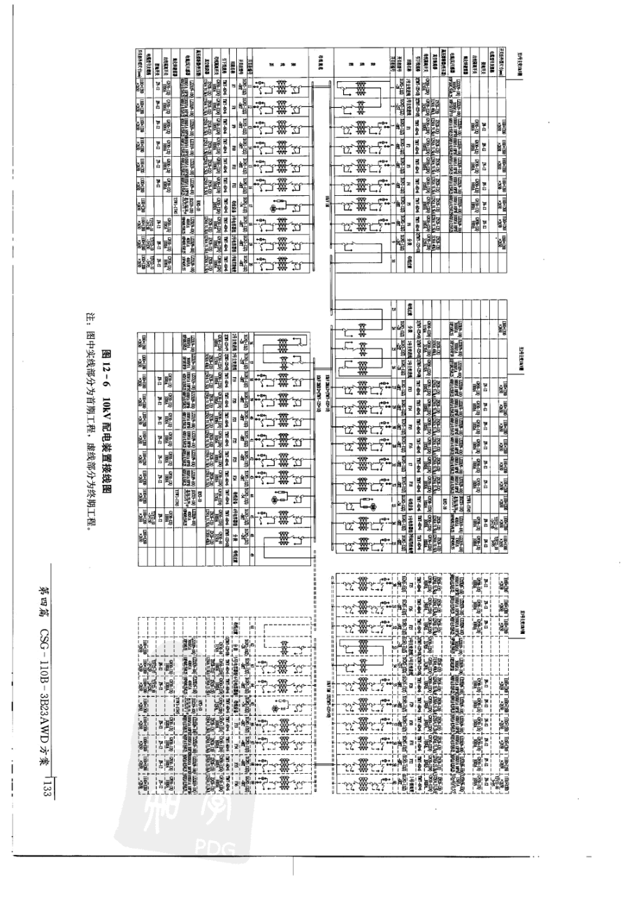 南方电网变电站标准设计110kV变电站标准设计5_第1页