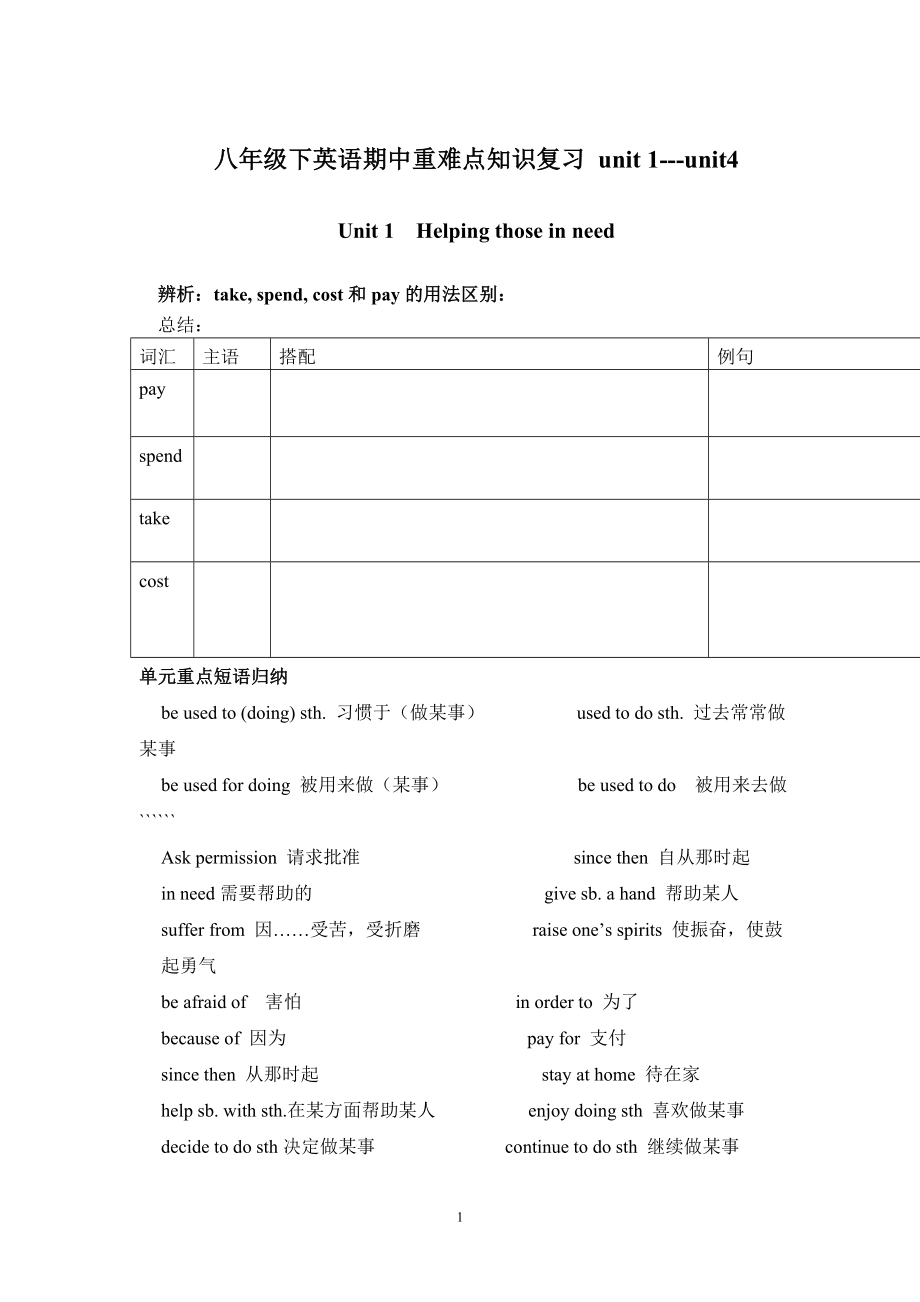 广州新版八年级下英语期中重难点知识-unit1-unit4_第1页