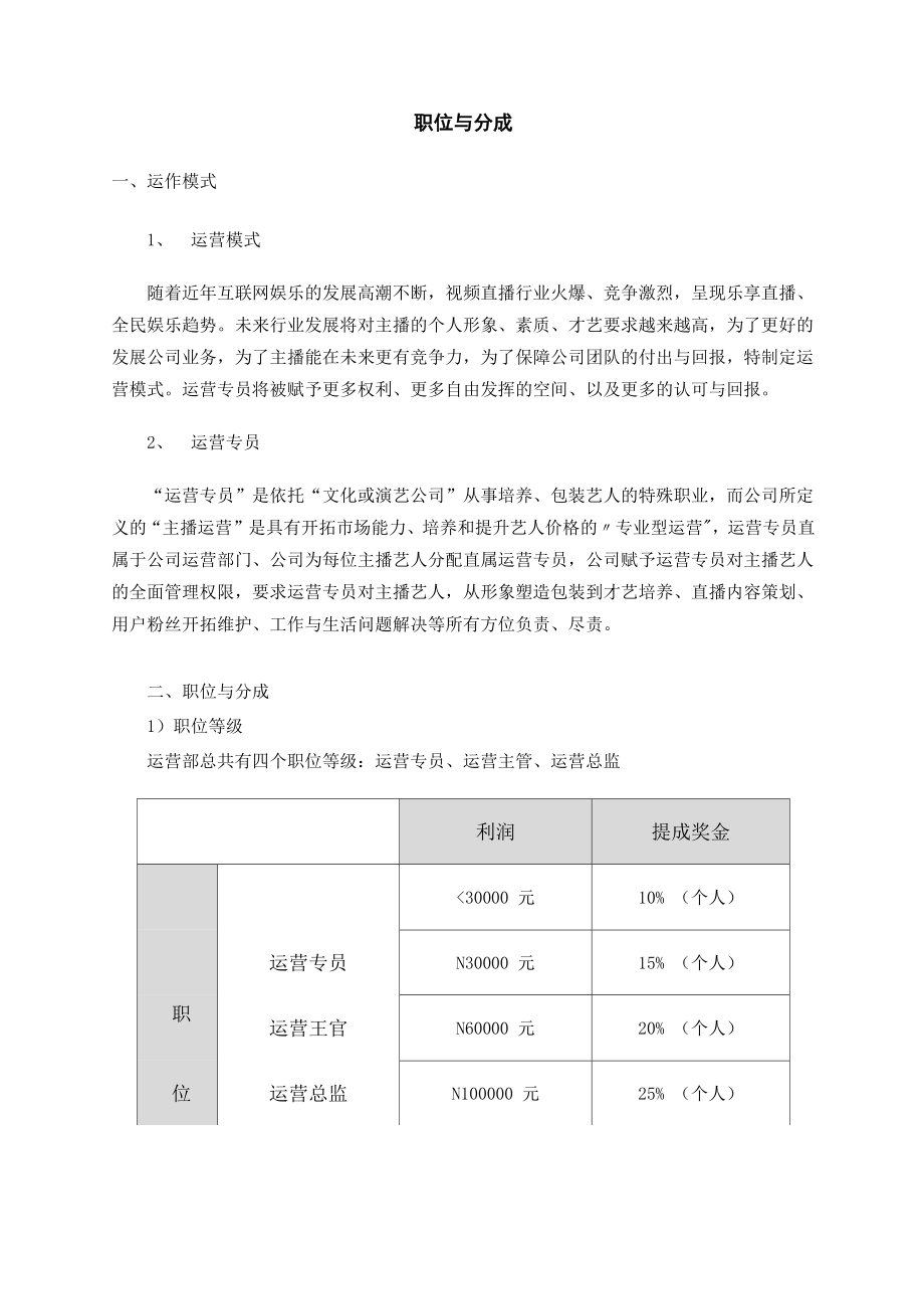 直播公司运营政策_第1页