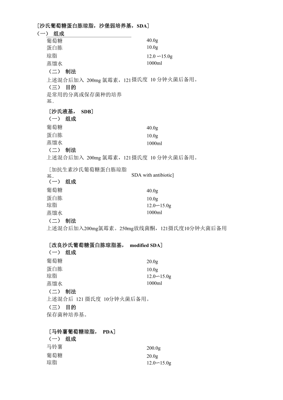 真菌培养常用培养基_第1页