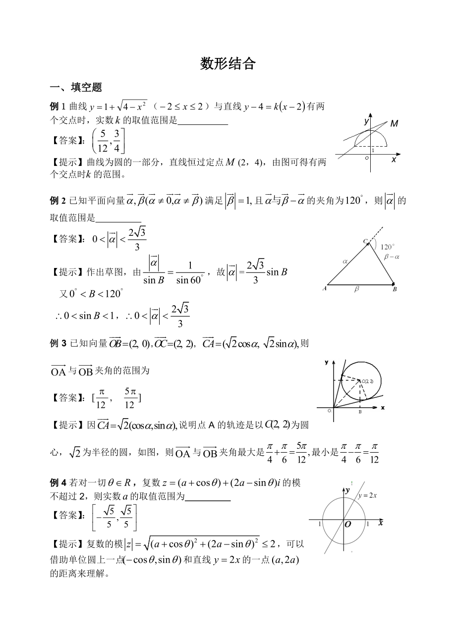 2012高三数学讲座数形结合_第1页