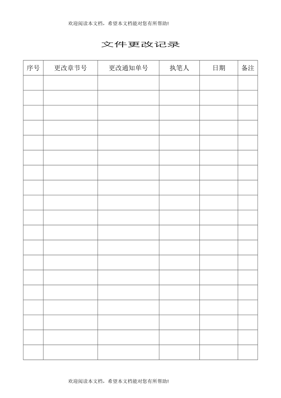 质量、环境和职业安全健康管理手册_第1页