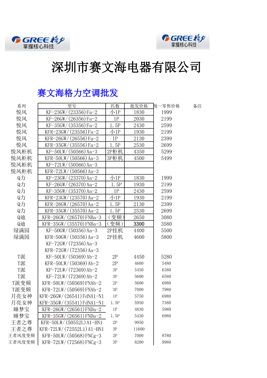 賽文海格力批發(fā)價(jià)格(4)_第1頁(yè)