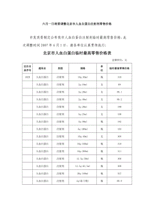 六月一日将要调整北京市人血白蛋白注射剂零售价格