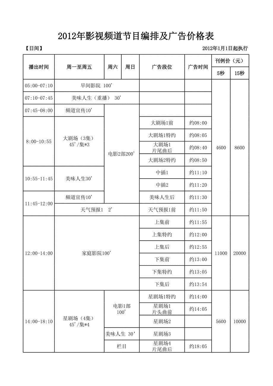 2012年山西電視臺(tái)影視頻道節(jié)目編排及廣告價(jià)格刊例_第1頁(yè)