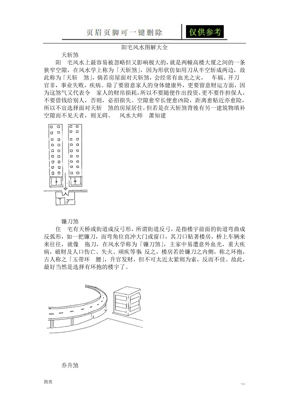 阳宅风水图解大全[图文借鉴]_第1页