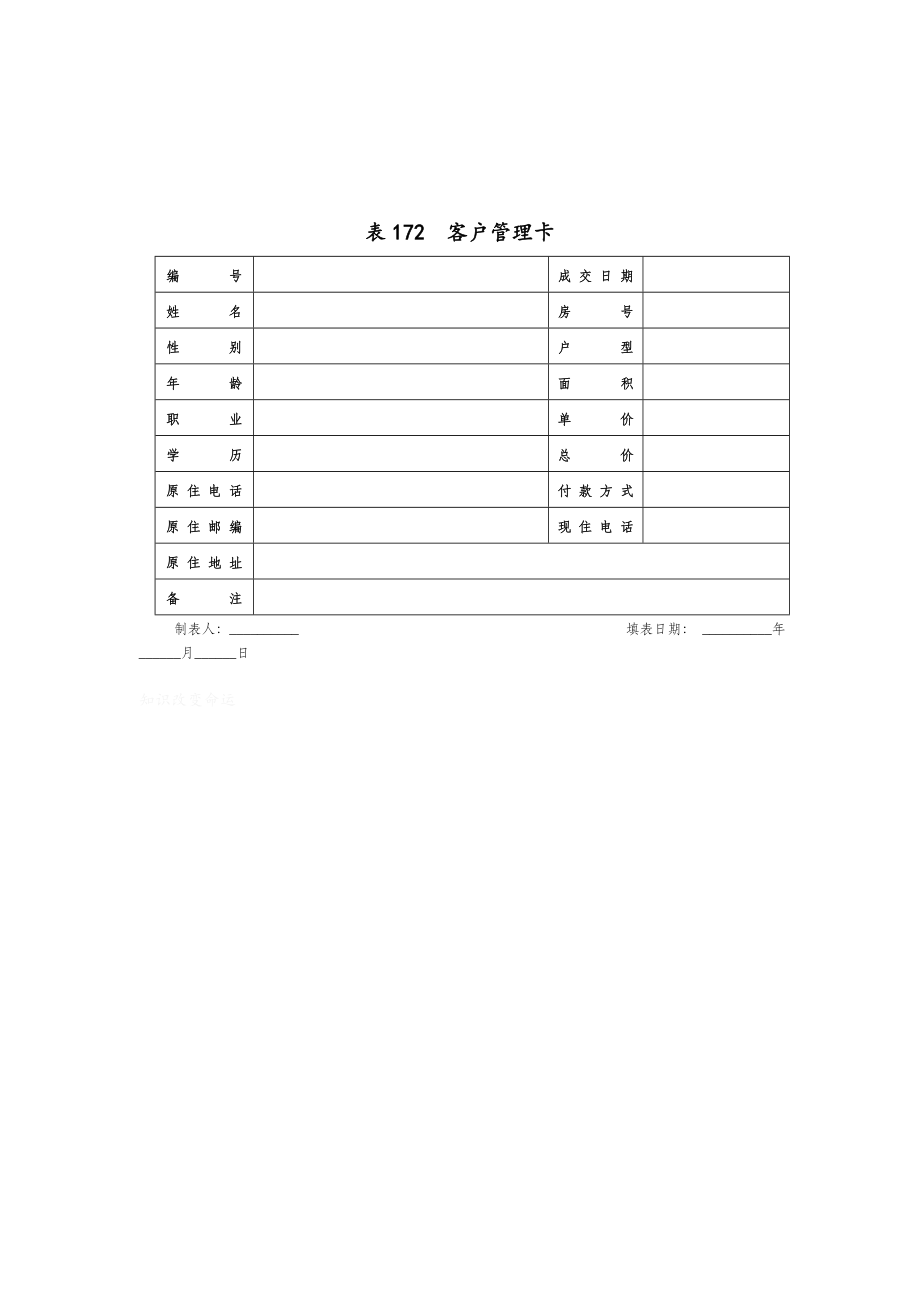 客户服务部门表格汇总(157个doc 11个xls)124_第1页