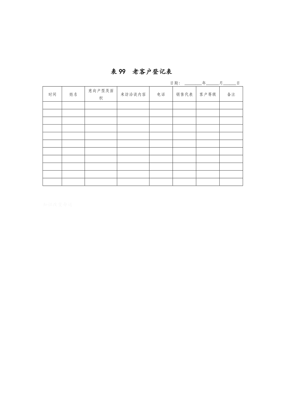 客户服务部门表格汇总(157个doc 11个xls)136_第1页