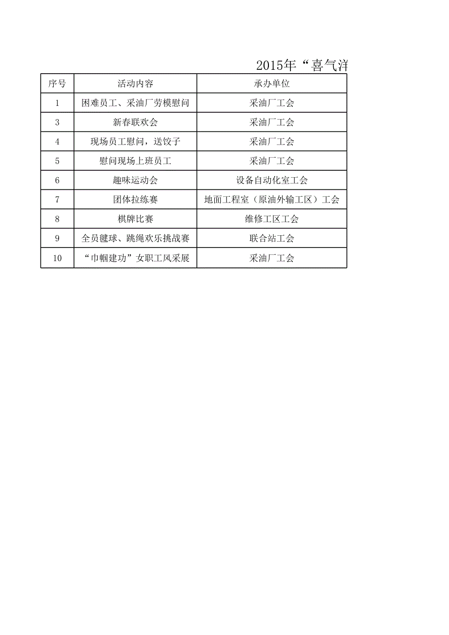 2015春節(jié)活動(dòng)內(nèi)容_游戲_生活休閑_第1頁