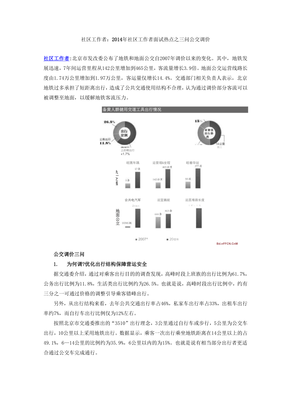 社区工作者：2014年社区工作者面试热点之三问公交调价_第1页