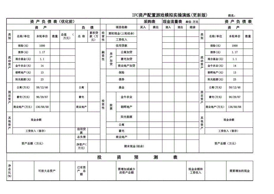 資產(chǎn)配置游戲表-新版201310_第1頁(yè)