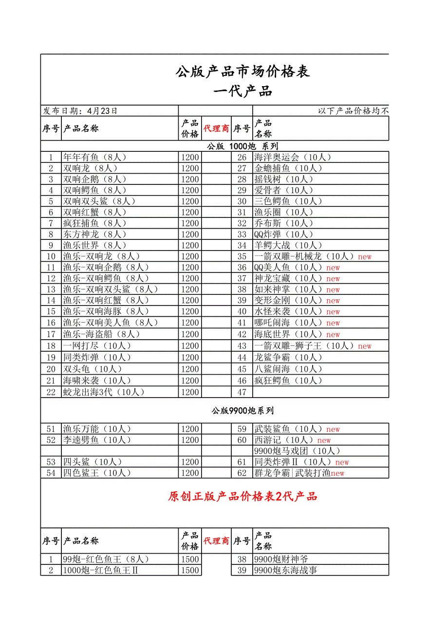 游戲機(jī)程序節(jié)目及報(bào)價(jià)_第1頁(yè)