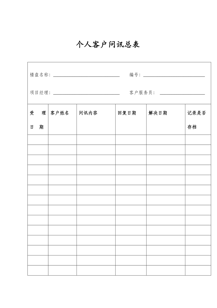 客户服务部门表格汇总(157个doc 11个xls)14_第1页