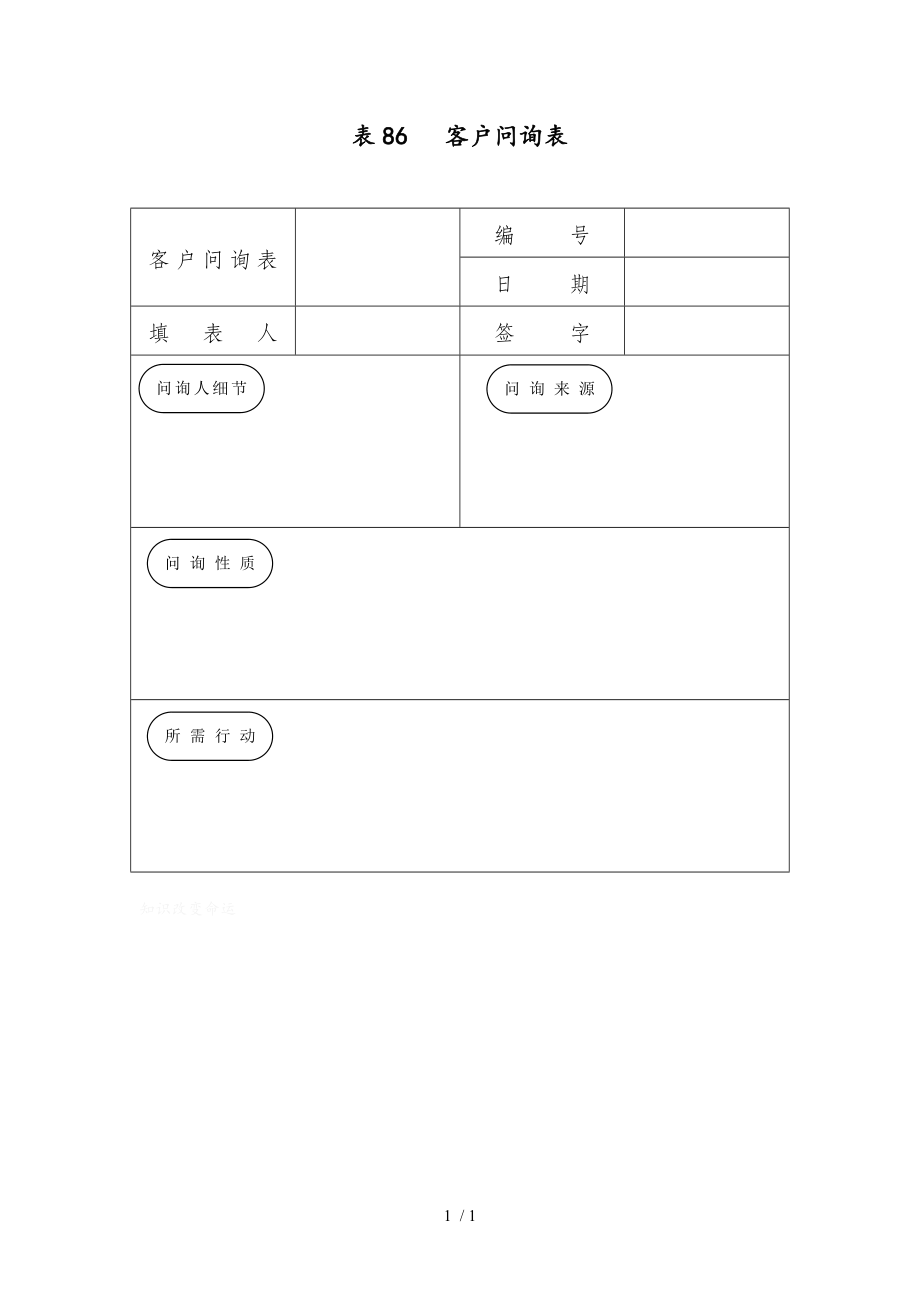 客户服务部门表格汇总(157个doc 11个xls)128_第1页