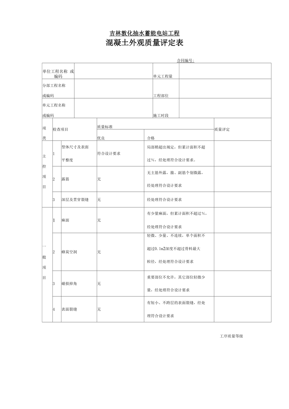 混凝土外观质量评定表_第1页