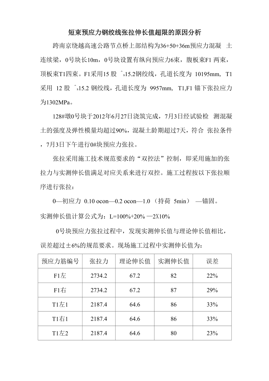 短束预应力张拉伸长值超限原因的分析_第1页