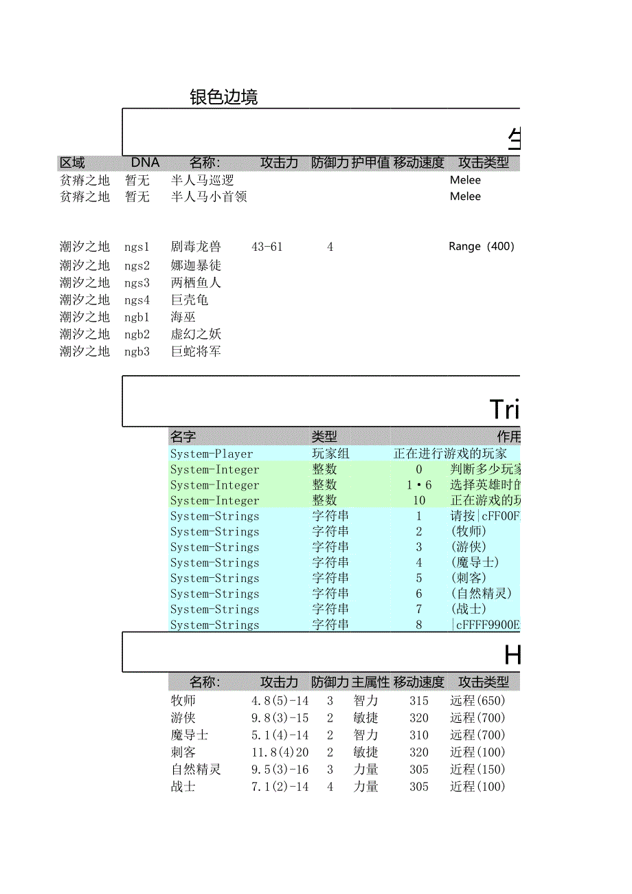 邊境-策劃_游戲_生活休閑_第1頁