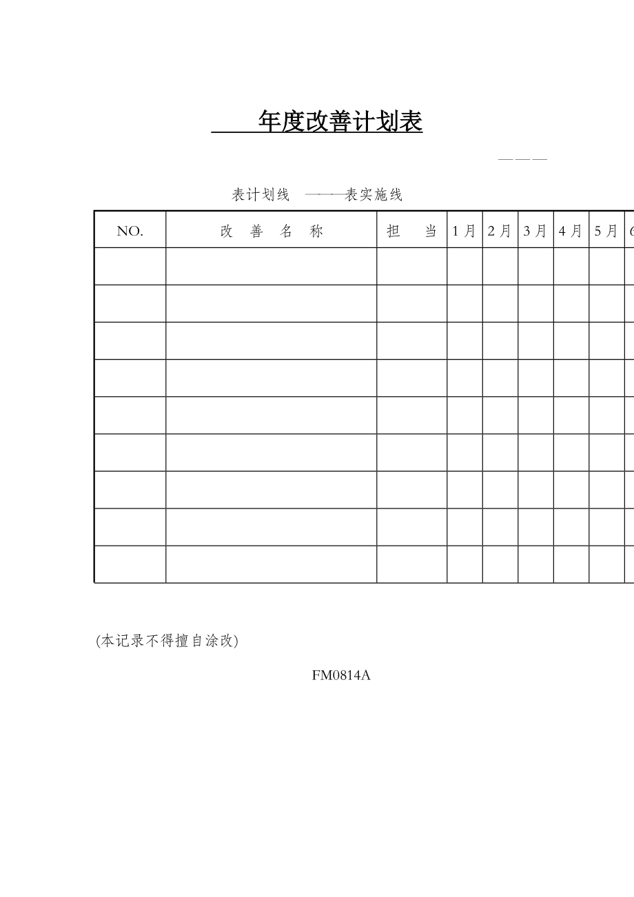 现代企业年度改善计划表(doc 1页)_第1页