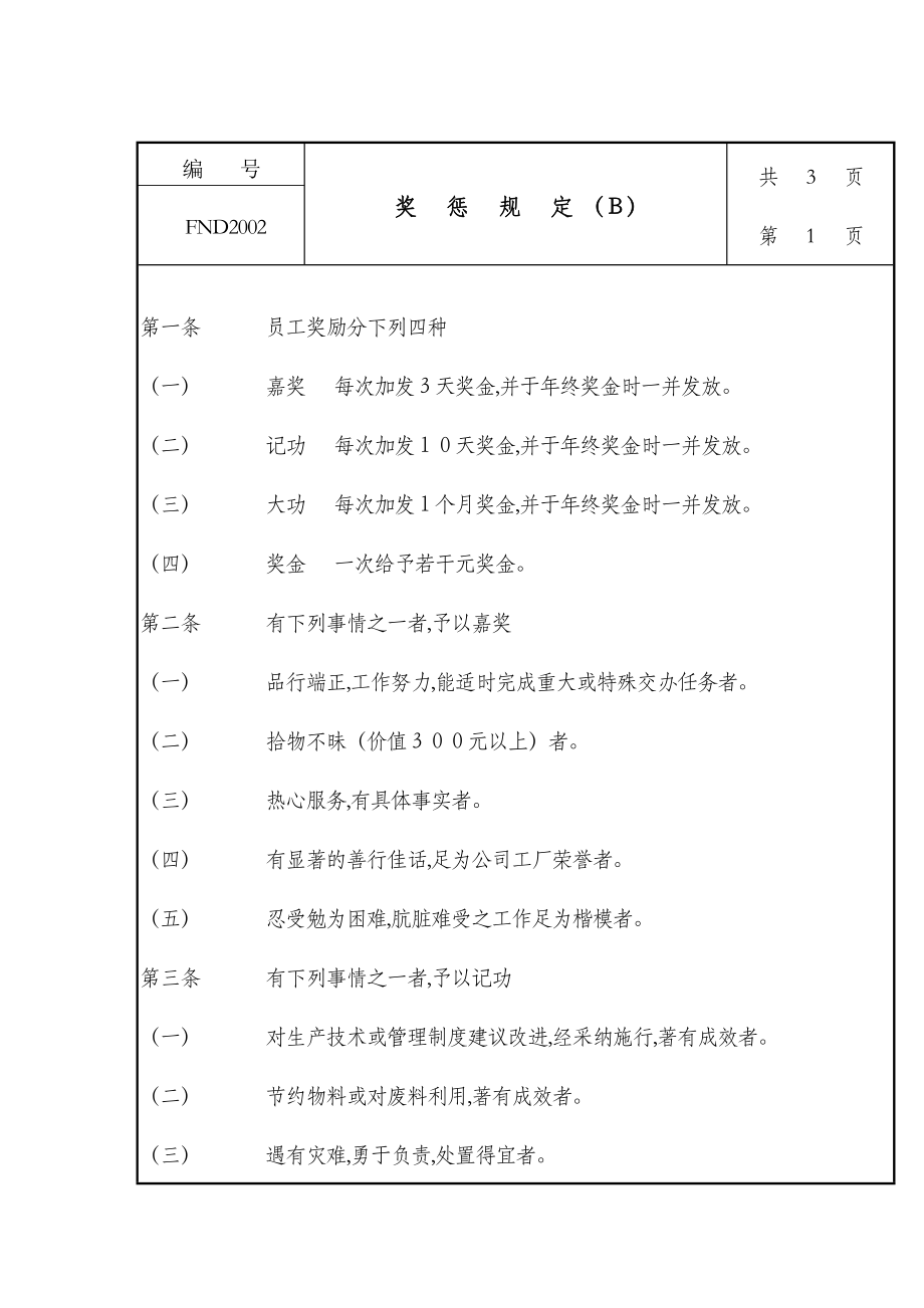 现代企业奖惩管理制度（B）(doc 2页)_第1页