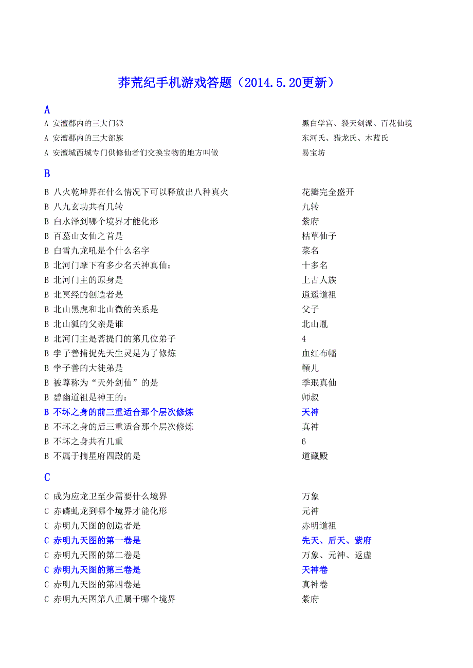 荒莽紀(jì)答題_莽荒紀(jì)手機(jī)游戲答題(2014522更新)_第1頁