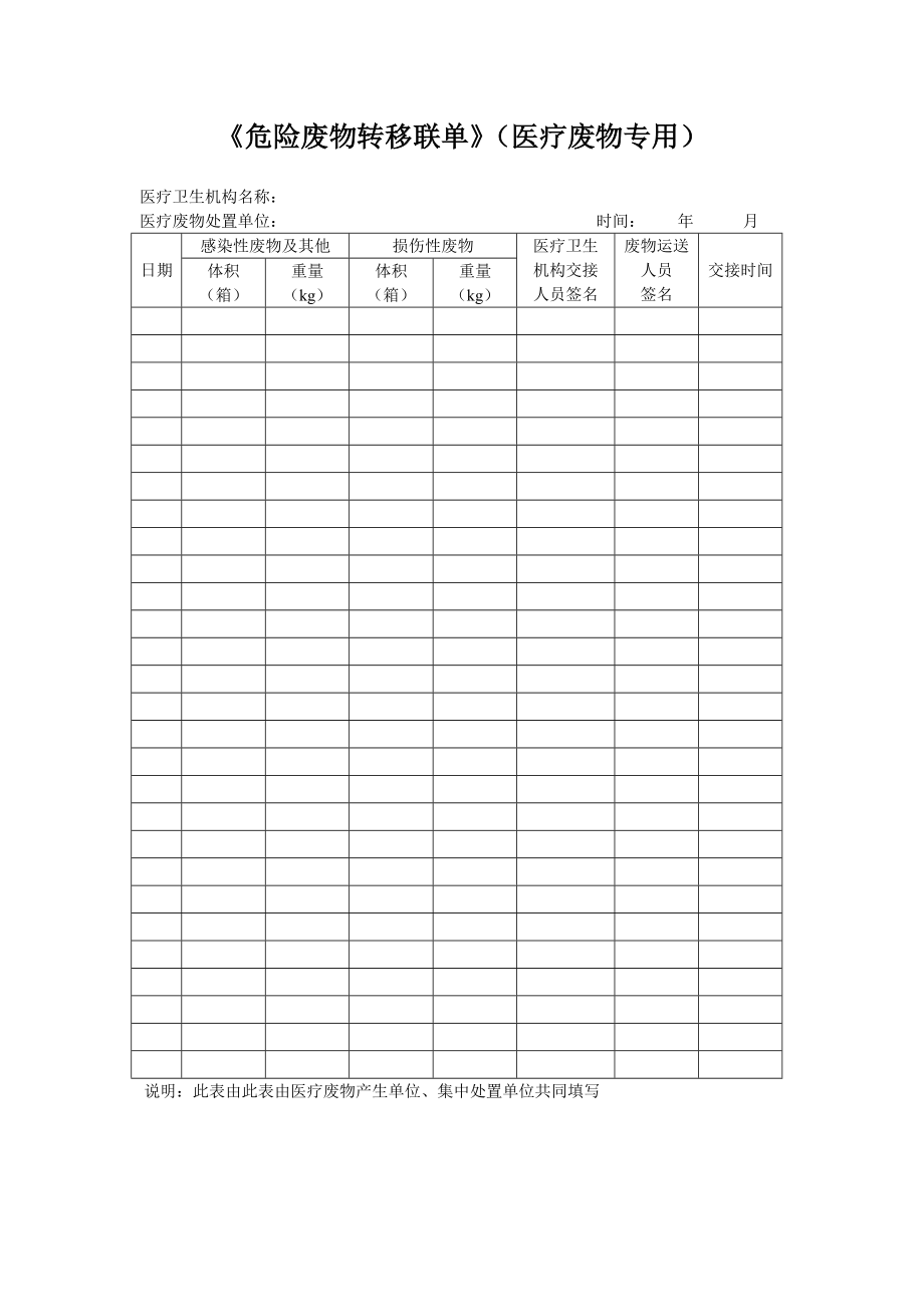 医疗废物专用转移联单_第1页