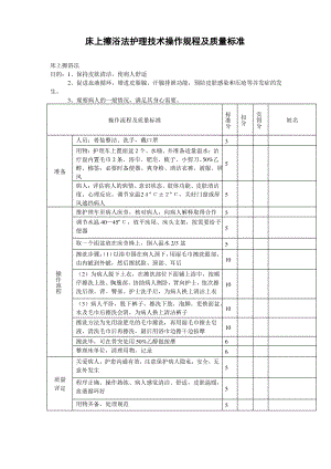 床上擦浴法护理技术操作规程及质量标准