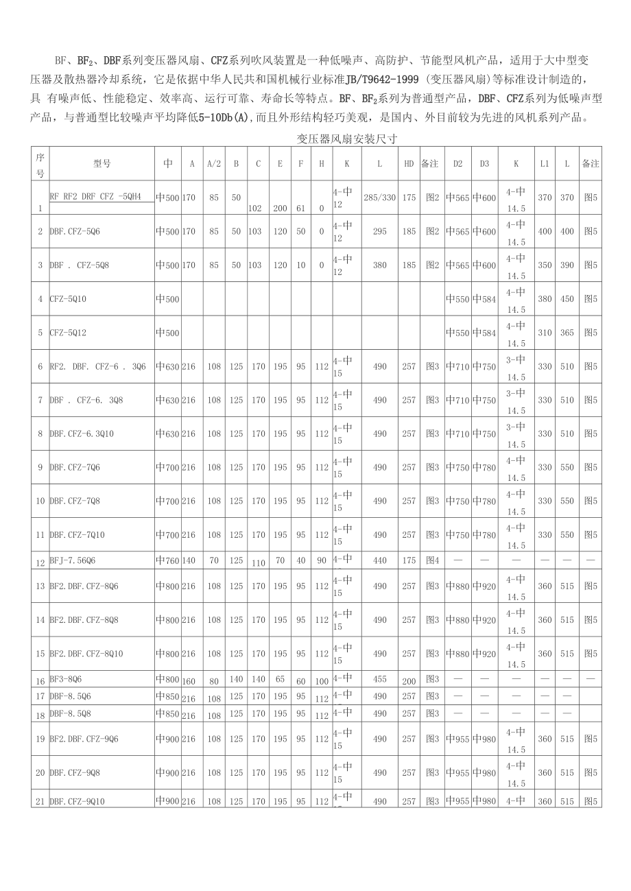 BF、BF2、DBF系列变压器风扇_第1页