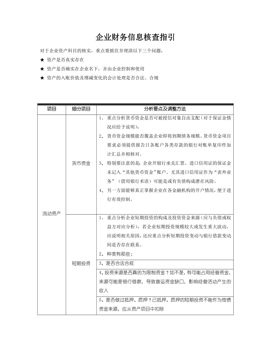 财务报表审查要点_第1页