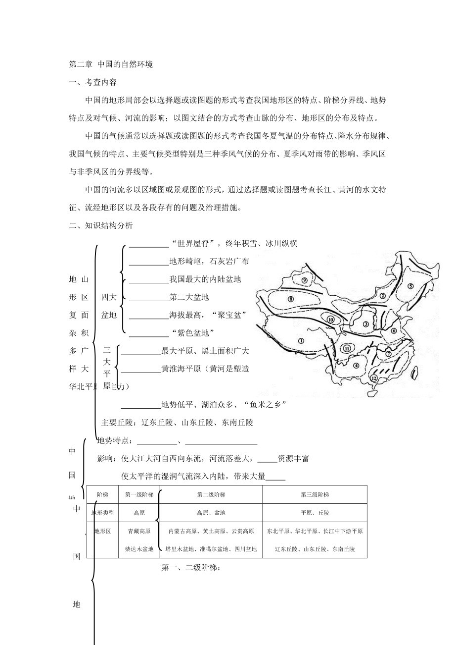 中考复习2-八年级上册第二章中国的自然环境_第1页