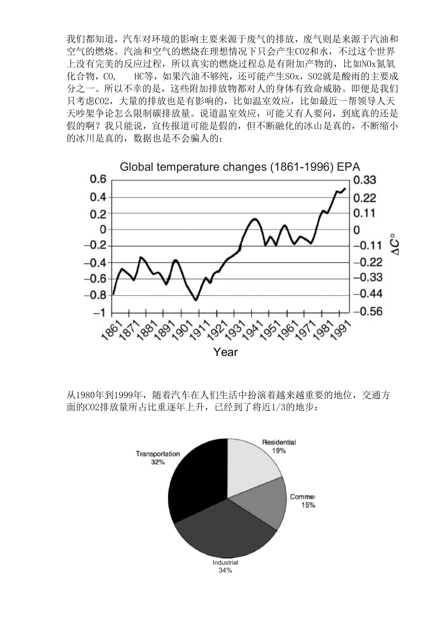 传统汽车的危害_第1页