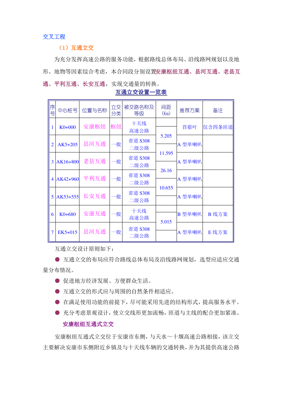 交叉工程技术建议书(5页)_第1页