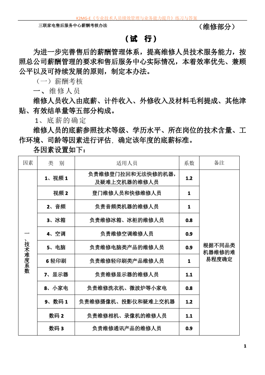 三联家电售后服务中心薪酬管理办法(人力资源部修订)_第1页