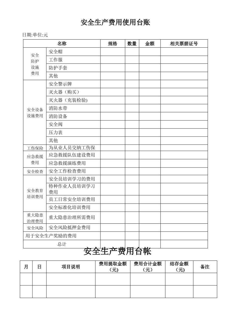 企业安全生产费用使用台账表_第1页