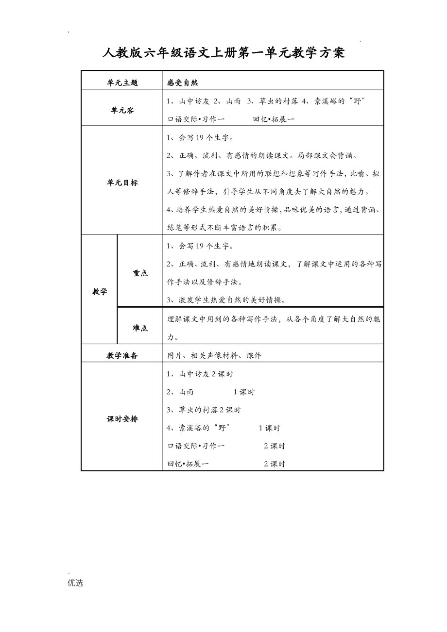 人教版六年级语文上册单元教学计划1_第1页