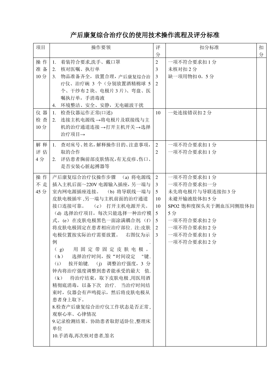 产后康复综合治疗仪的使用技术操作流程及评分标准3_第1页