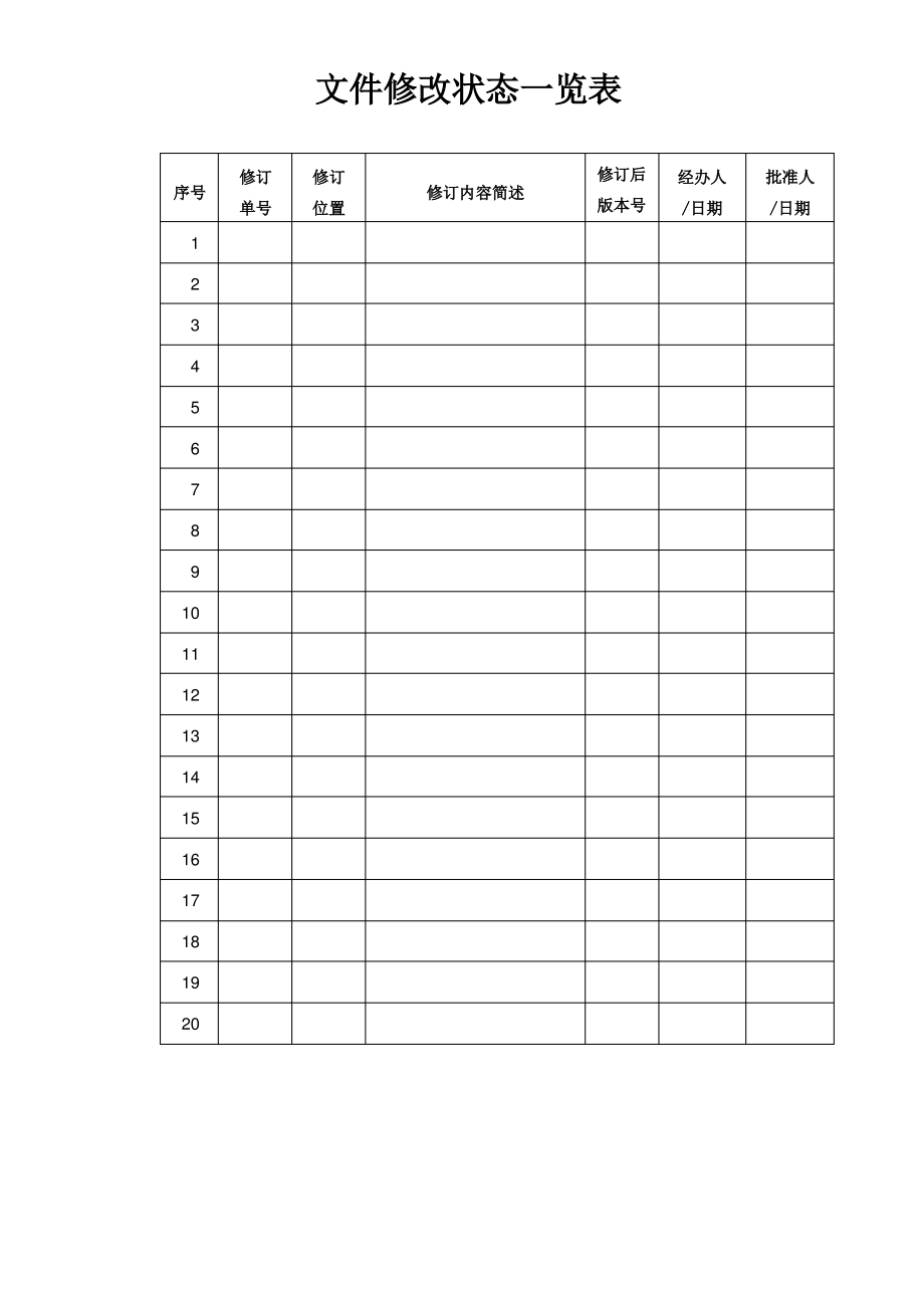 IDC公司机房消防安全管理制度_第1页