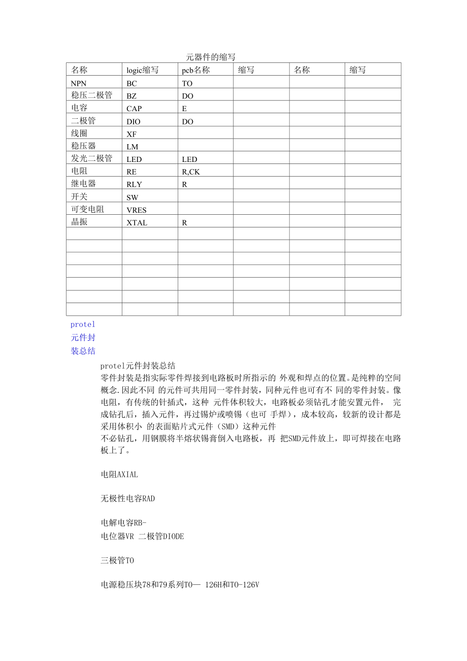 元器件的缩写_第1页