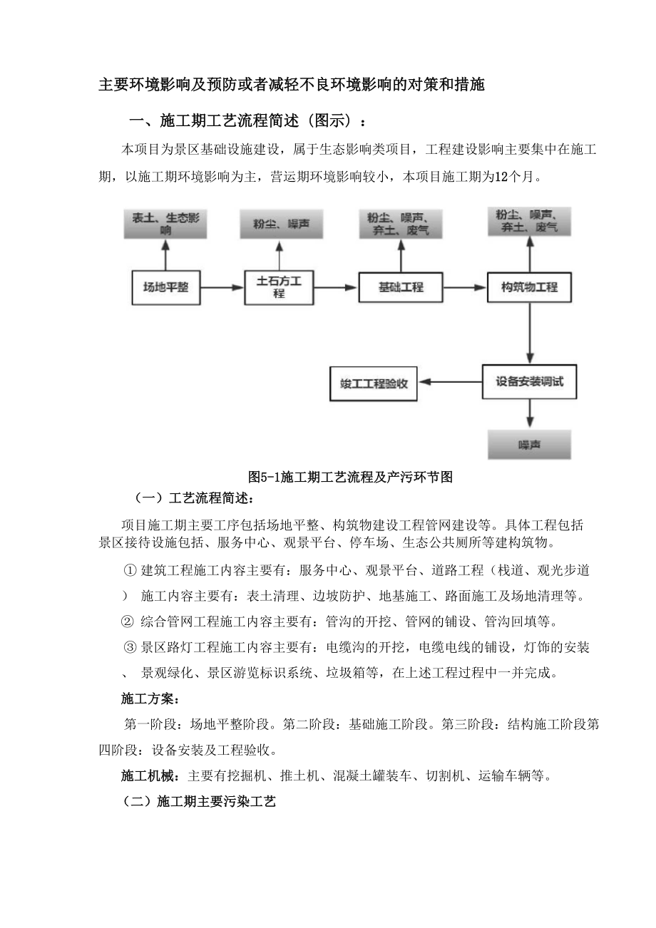 主要环境影响及预防或者减轻不良环境影响的对策和措施_第1页