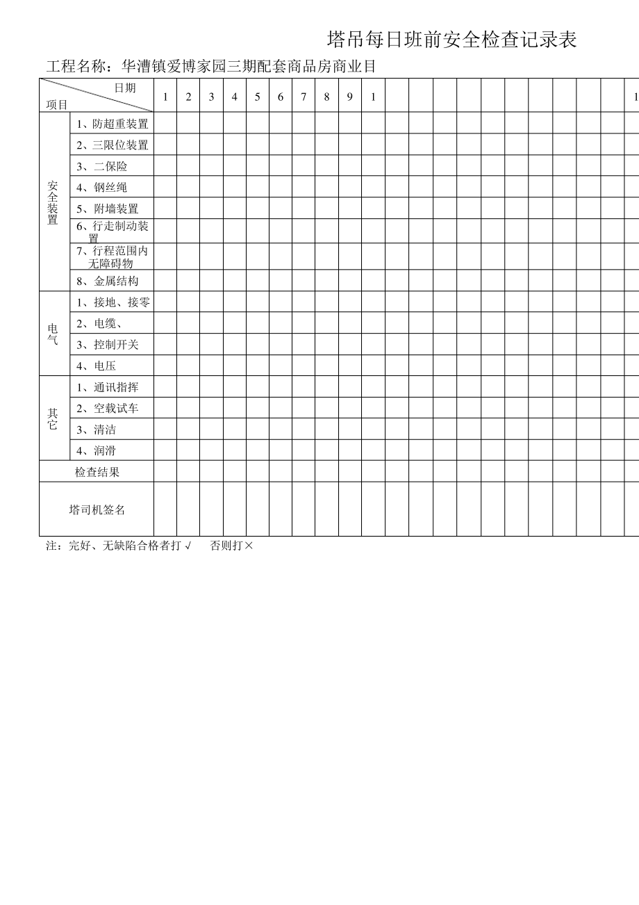 塔吊每日班前安全检查记录表_第1页