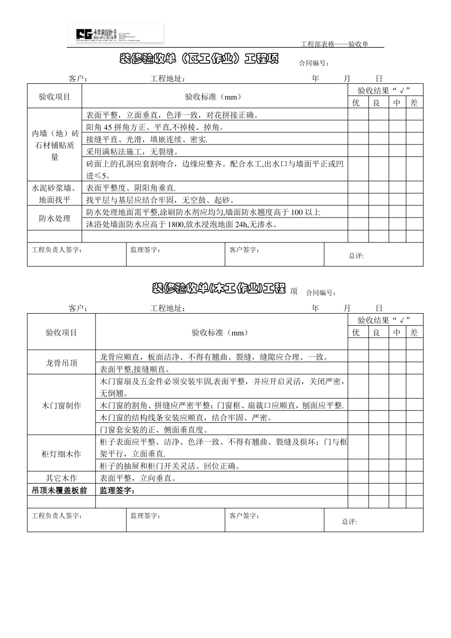 苹果装饰装修验收单(泥工、木工、漆工、水电工)ok1_第1页