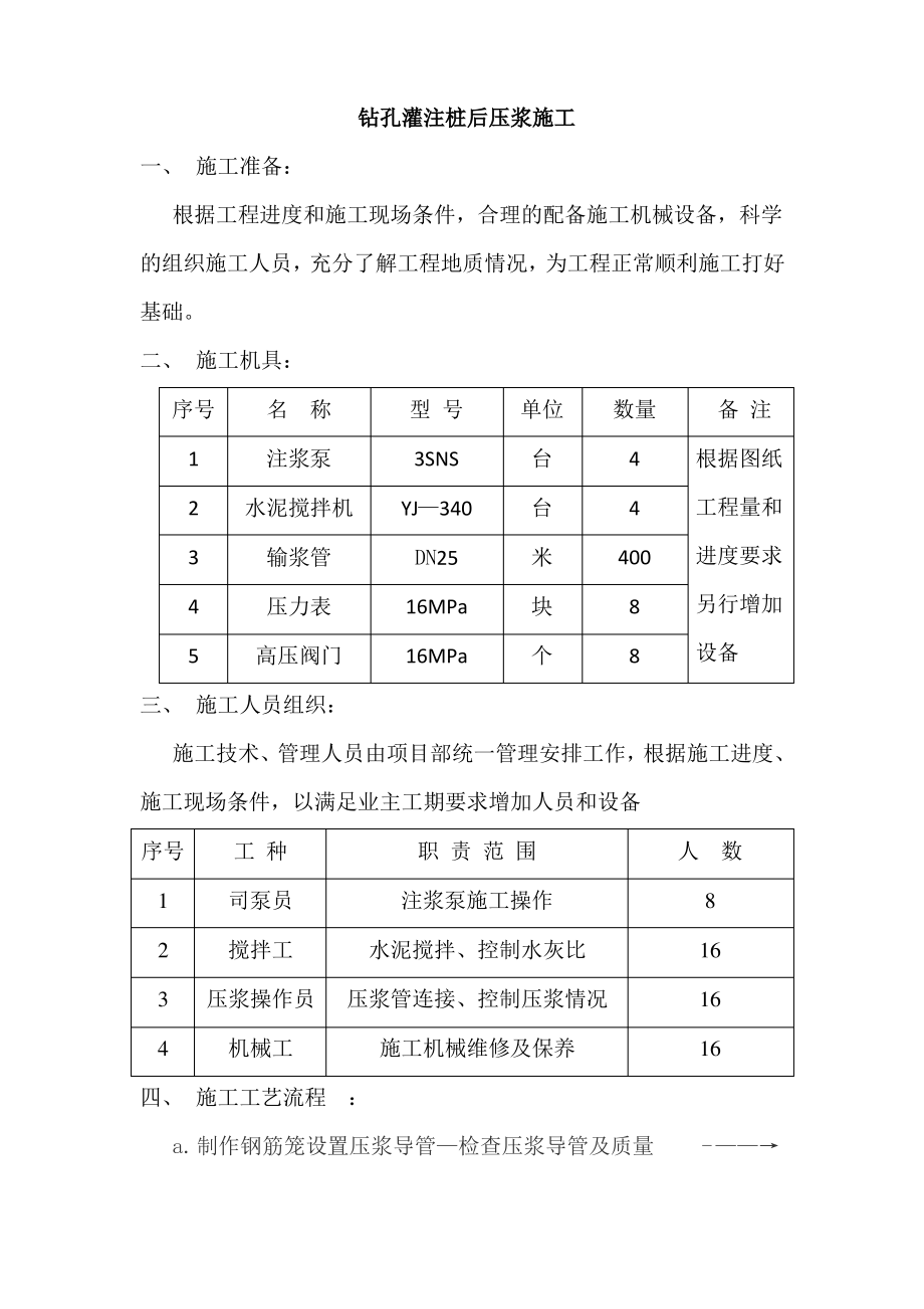 后压浆施工方法1_第1页