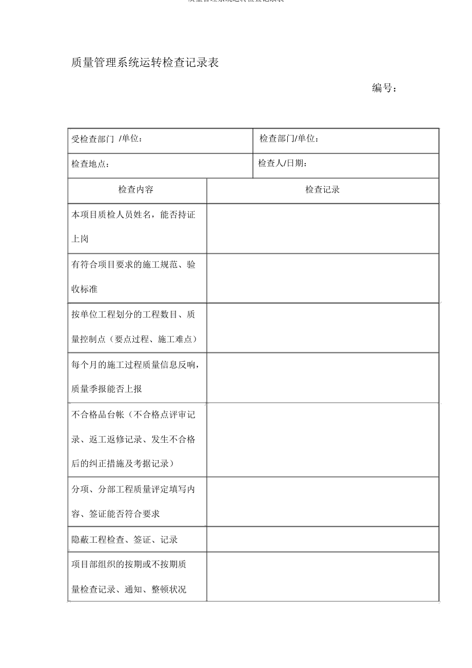 质量管理体系运行检查记录表_第1页