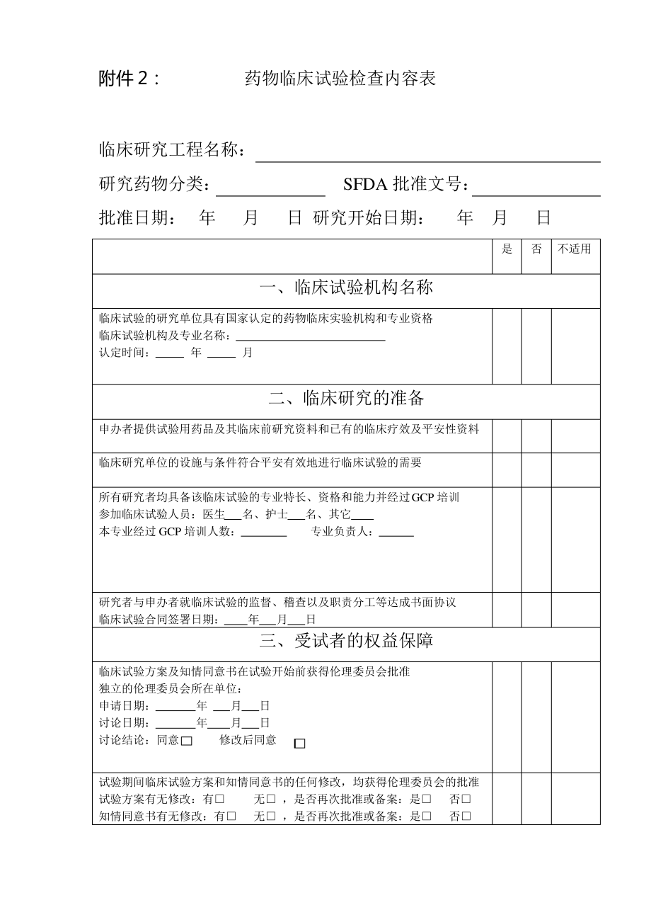 药物临床试验检查内容表_第1页