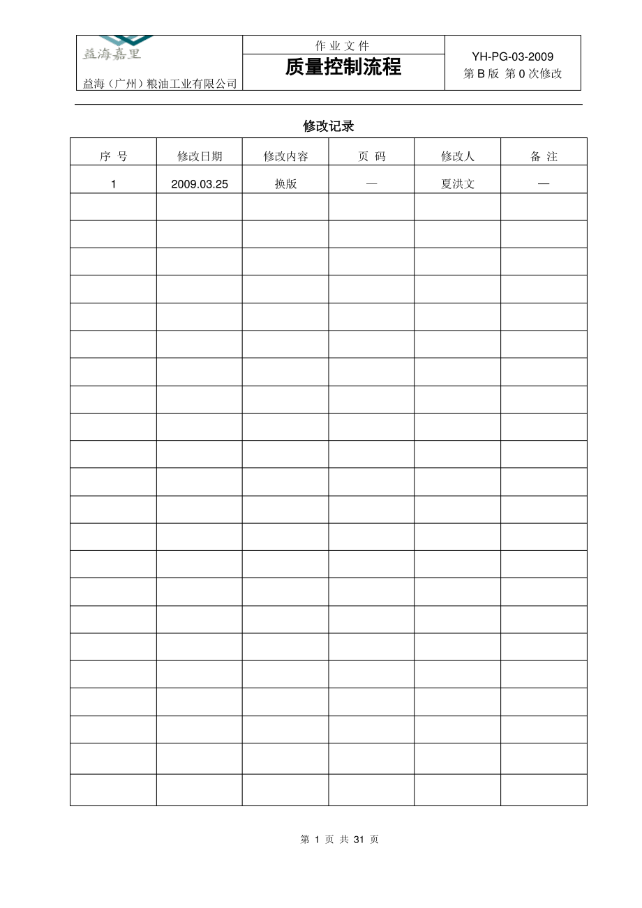 质量控制流程资料_第1页