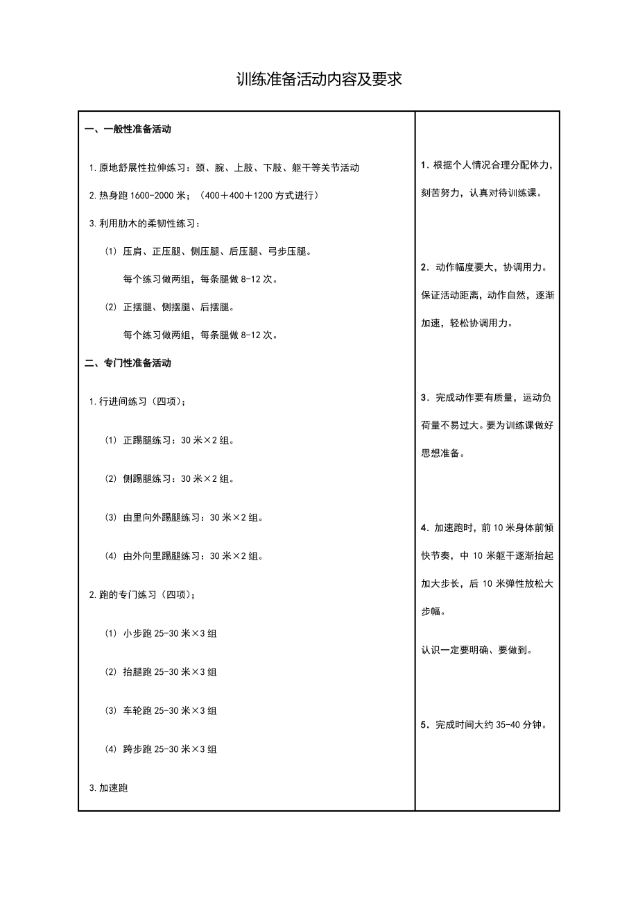 训练准备活动内容及要求_第1页