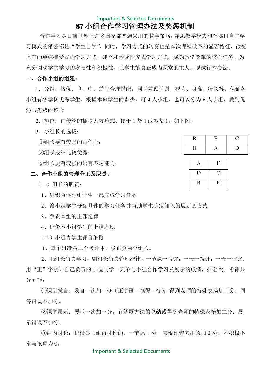 【Selected】小组合作学习管理办法及奖惩及表格.doc_第1页